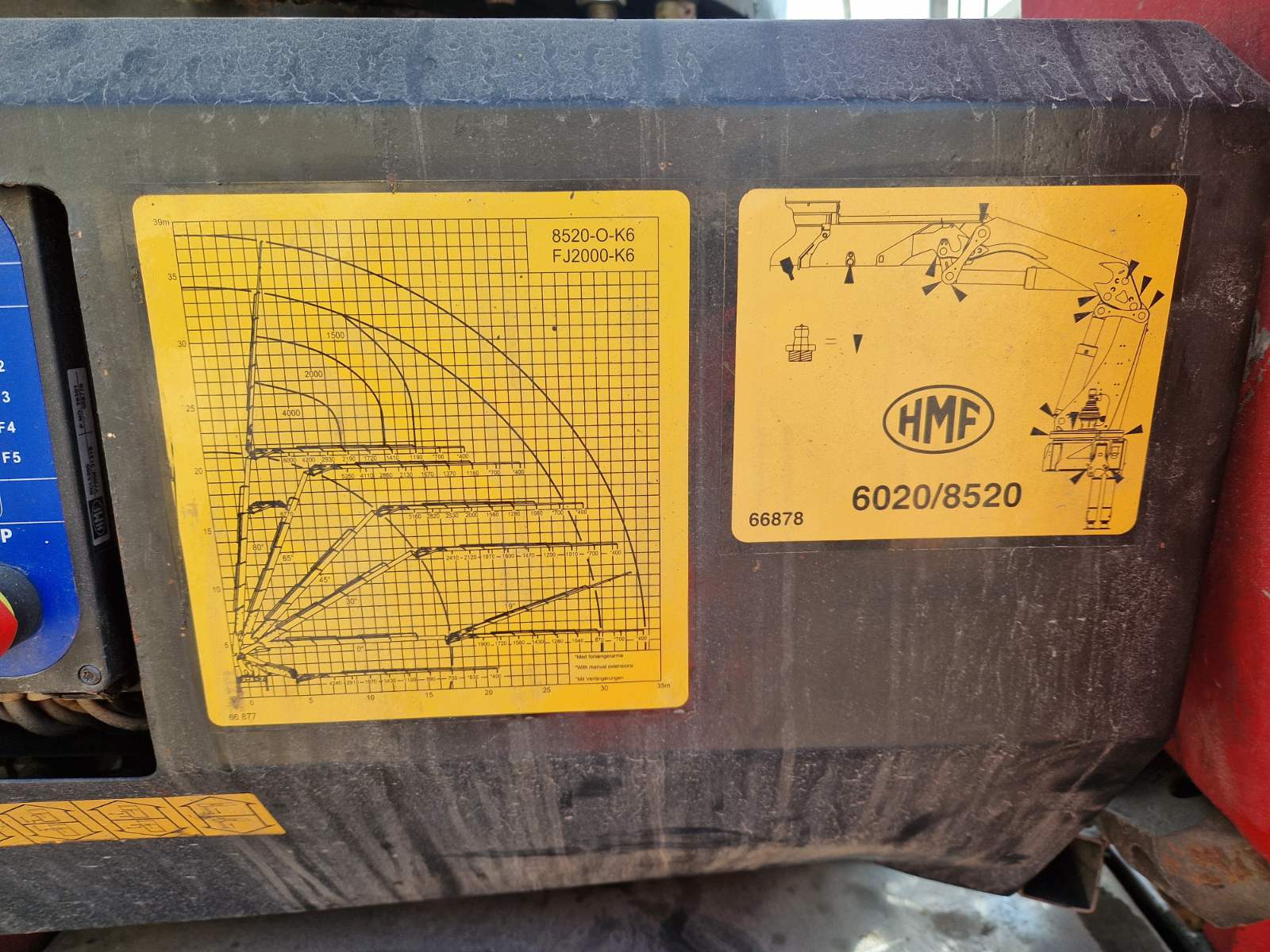 Machinery